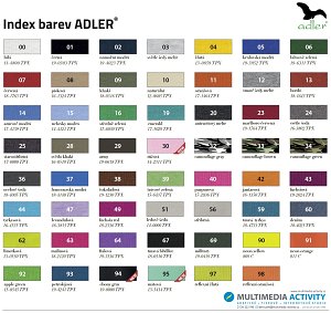 Index barev textilu Adler